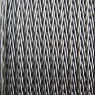 如何合理使用輸送網(wǎng)帶及其不同環(huán)境使用注意事項(xiàng)